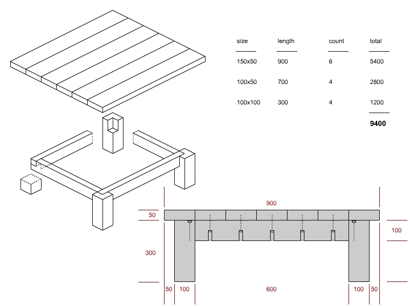 Square Coffee Table Plans